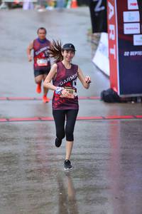 BIB: 2388
                            <button type="button" onclick="openModal(5727312)" class="btn btn-primary btn-sm float-right btn-popup" data-toggle="modal" data-target=".modal-high-quality">
                        <i class="fas fa-shopping-cart"></i> Add to Cart
                    </button>
                                            <button type="button" onclick="isThisMe(5727312, true)" class="btn btn-success btn-sm float-right btn-popup btn-isme hidden" data-toggle="tooltip" data-placement="bottom" title="นี่คือรูปของคุณใช่ไหม คลิกที่นี่เพื่อเอาเข้าอัลบั้ม">
                        <i class="fas fa-plus"></i> Add to album
                    </button>
                    <button type="button" onclick="isThisMe(5727312, false)" class="btn btn-warning btn-sm float-right btn-popup btn-isnotme hidden">
                        <i class="fas fa-ban"></i> Remove from album
                    </button>